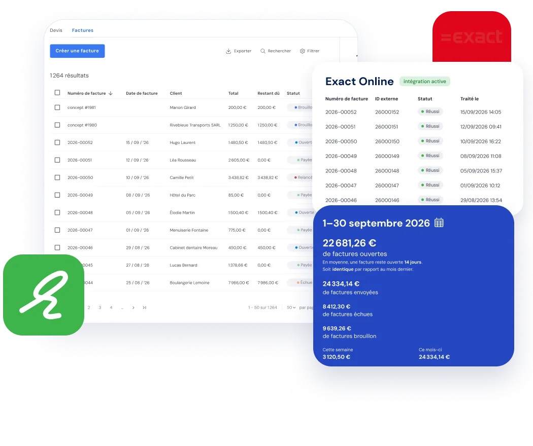 Liste des factures dans Bas avec l'intégration Exact Online active : toutes les factures traitées, et les chiffres du mois