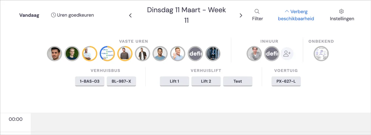 Availability of permanent employees: screenshot 1