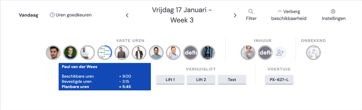 Availability of permanent employees: screenshot 2