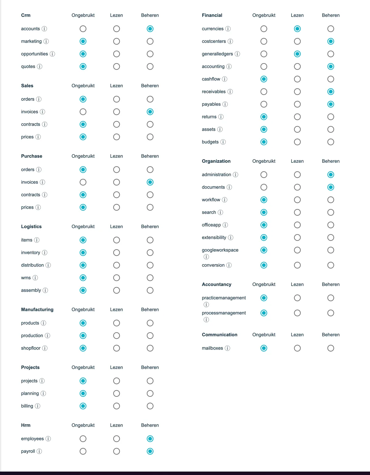 Die Exact Online Integration selbst einrichten: Screenshot 4