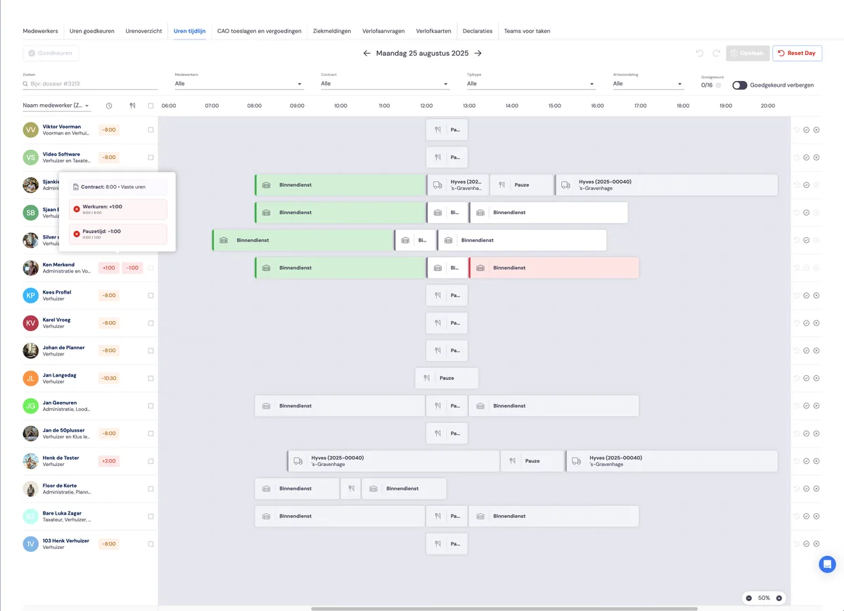 The new hours registration - checking: screenshot 1