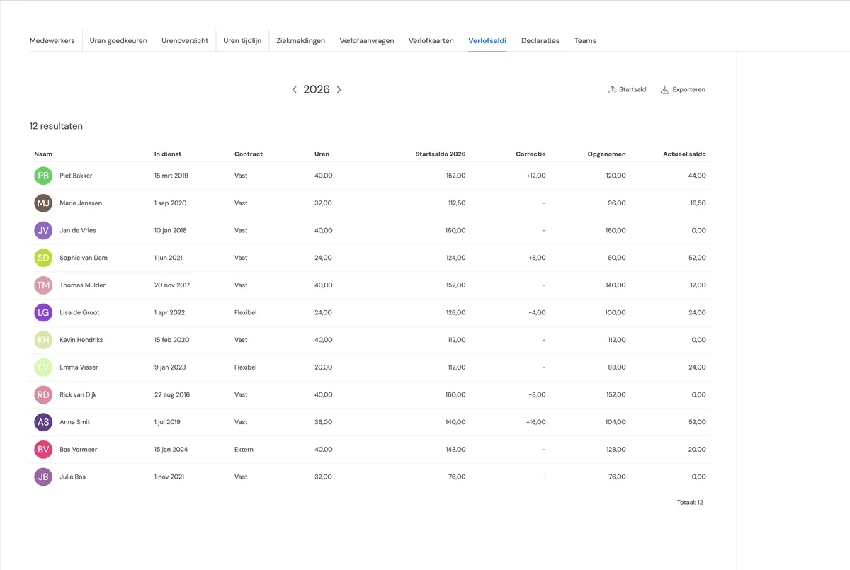 Urlaubssalden (Beta): Screenshot 1
