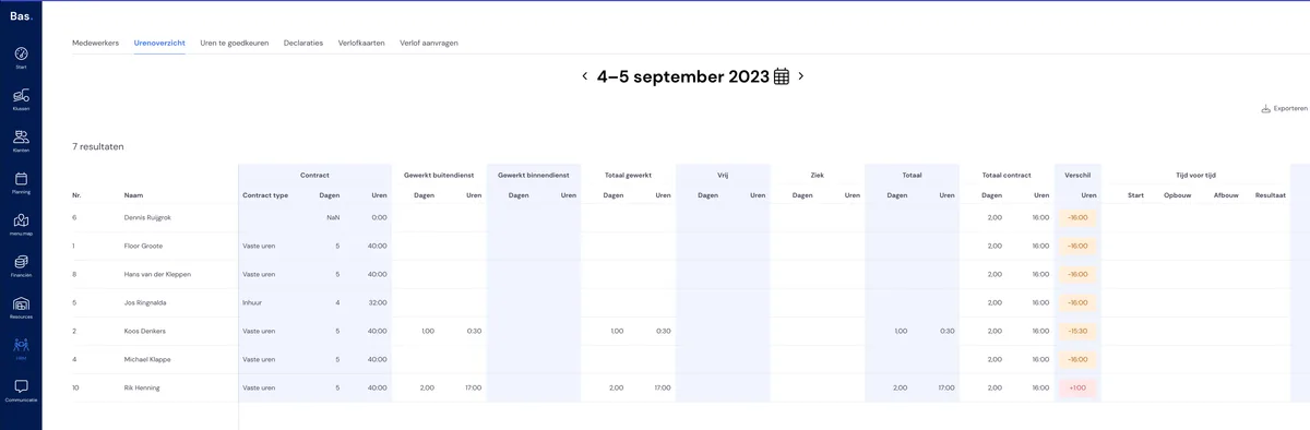 Hours overview: screenshot 1