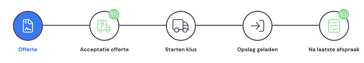 Pakete: Screenshot 1