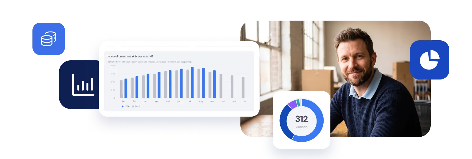 Omzet per maand en het aantal klussen in het inzichtdashboard van Bas