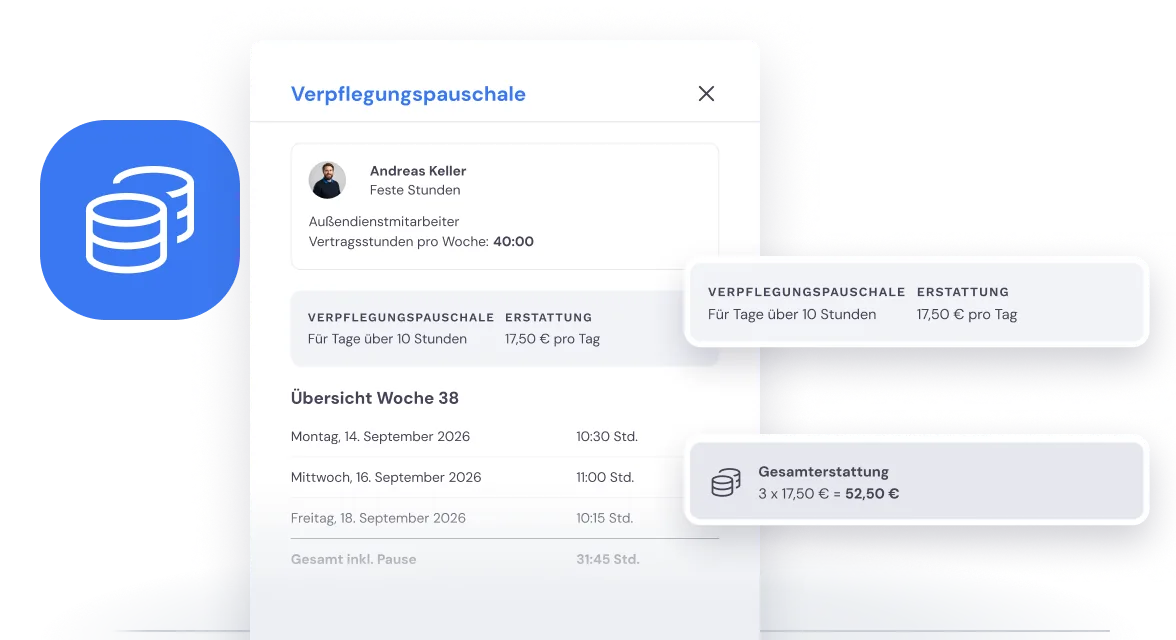 Detailansicht der Verpflegungspauschale in Bas: 17,50 € pro Tag für Tage über 10 Stunden, mit Wochenübersicht und einer Gesamterstattung von 52,50 €