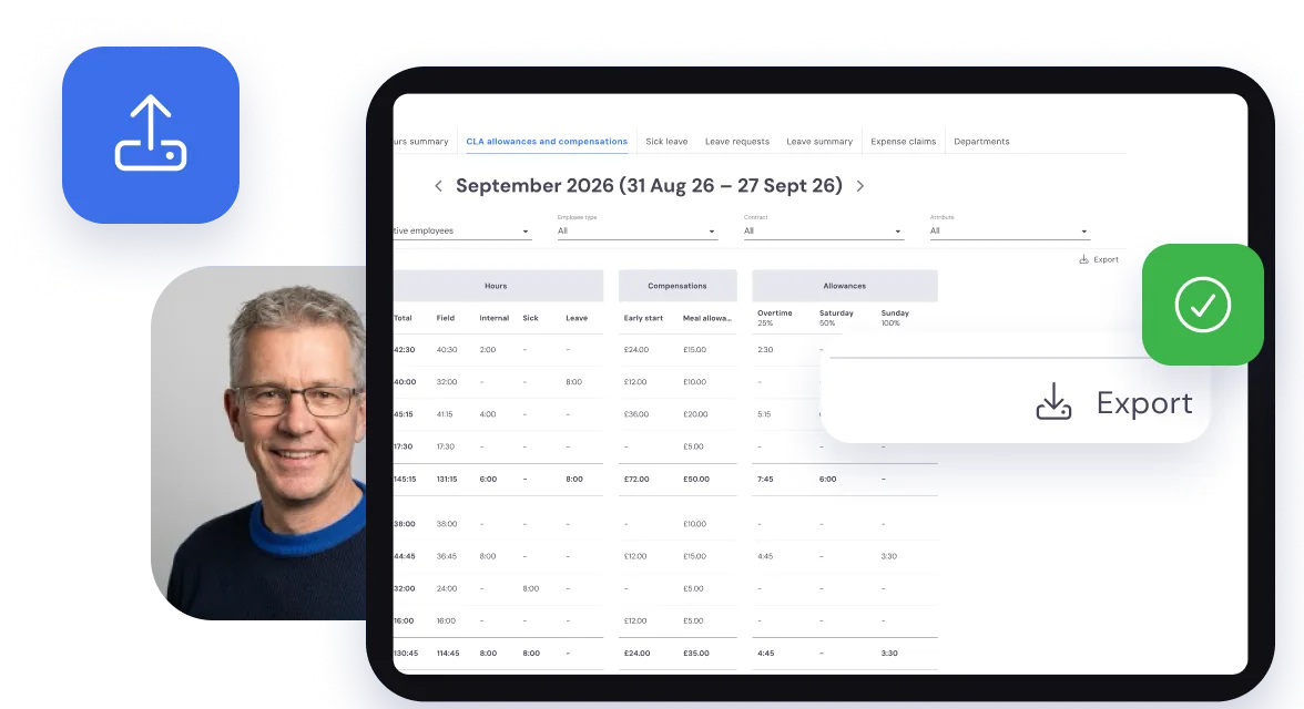 The overview of rates and allowances for September 2026, with the Export button