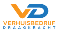 Draagkracht