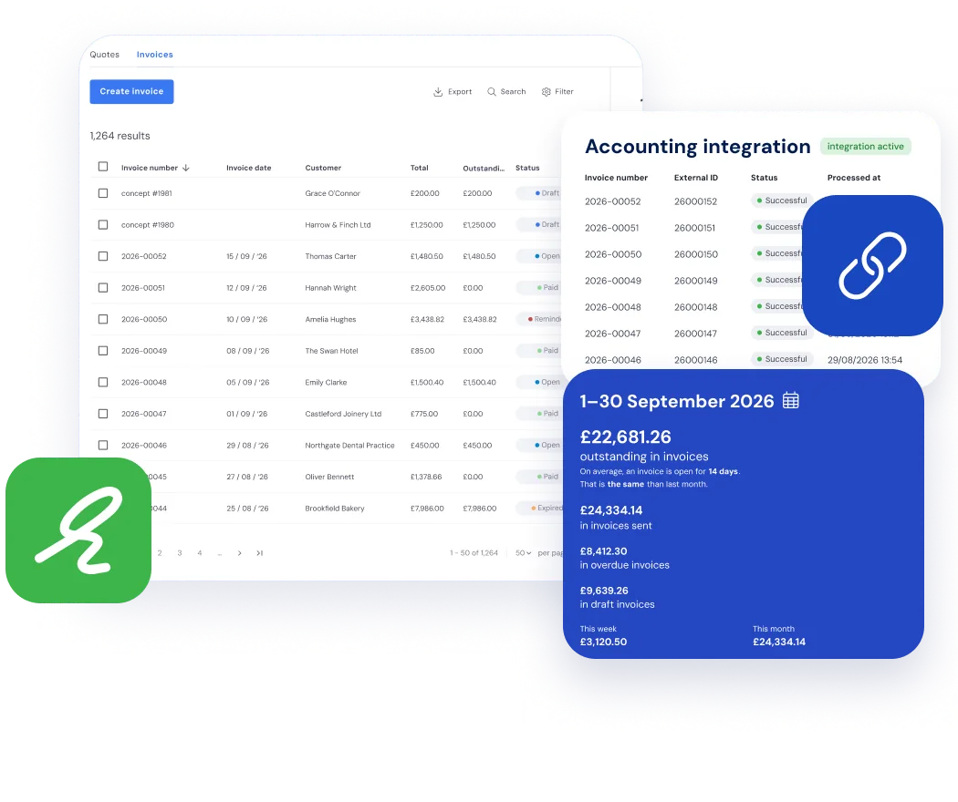 Invoice overview in Bas with the accounting integration: every invoice processed successfully, plus this month’s figures