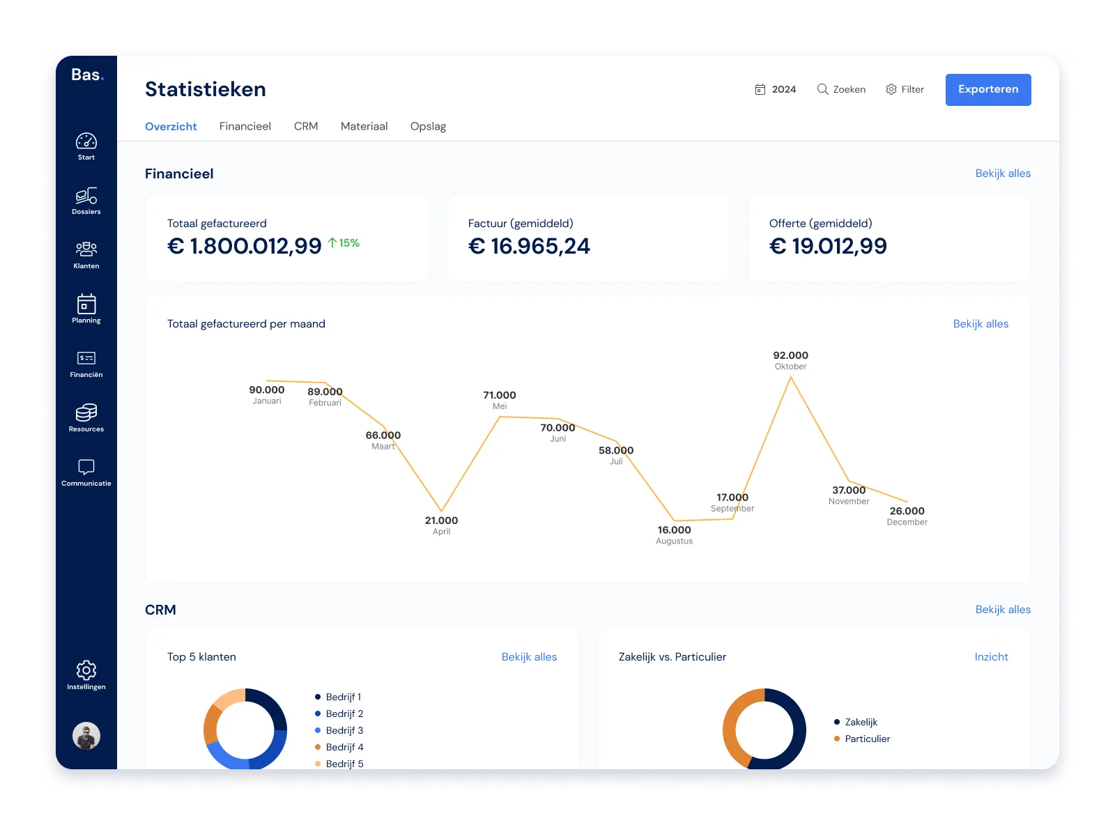 Screenshot van Bas verhuissoftware